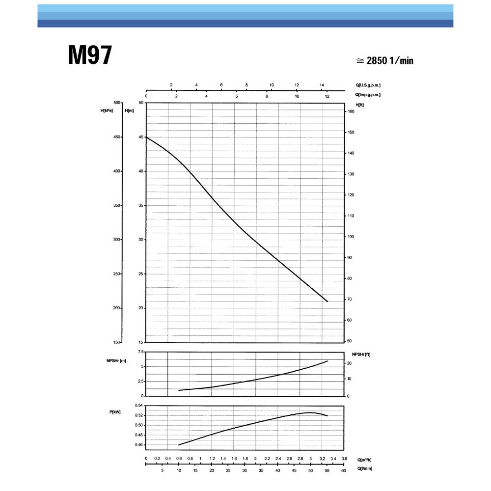 Zelfaanzuigende tuinpomp SAER - M97 |  |  |