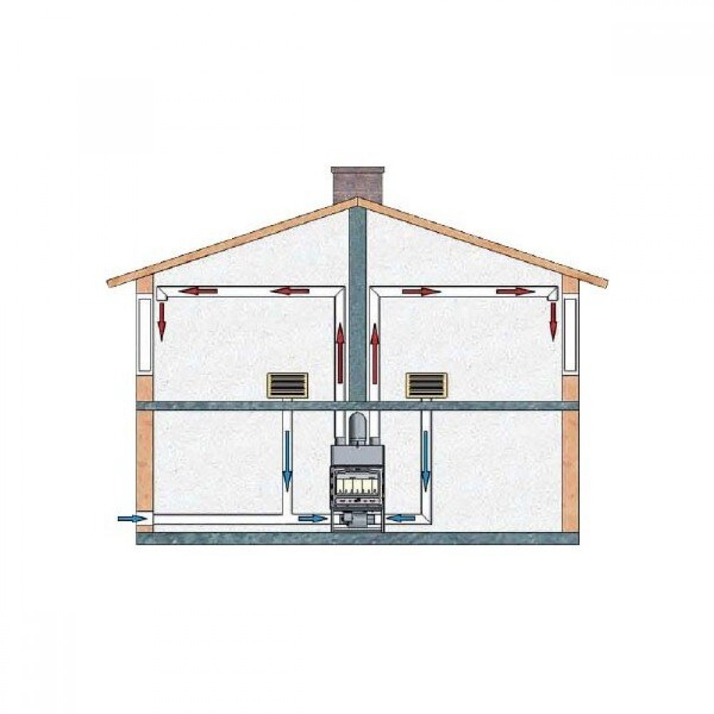 Inbouw gietijzeren haard Prity TC2F, 18.5kW | Gietijzeren haarden | Haarden |
