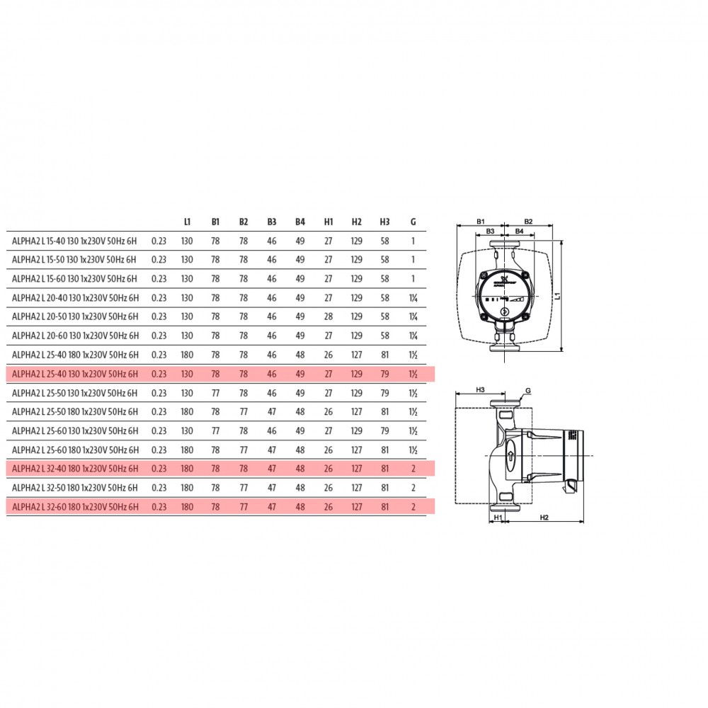 Circulatiepomp Grundfos Alpha 2L, 25-60 180 | Circulatiepompen en UPS | Centrale Verwarming |