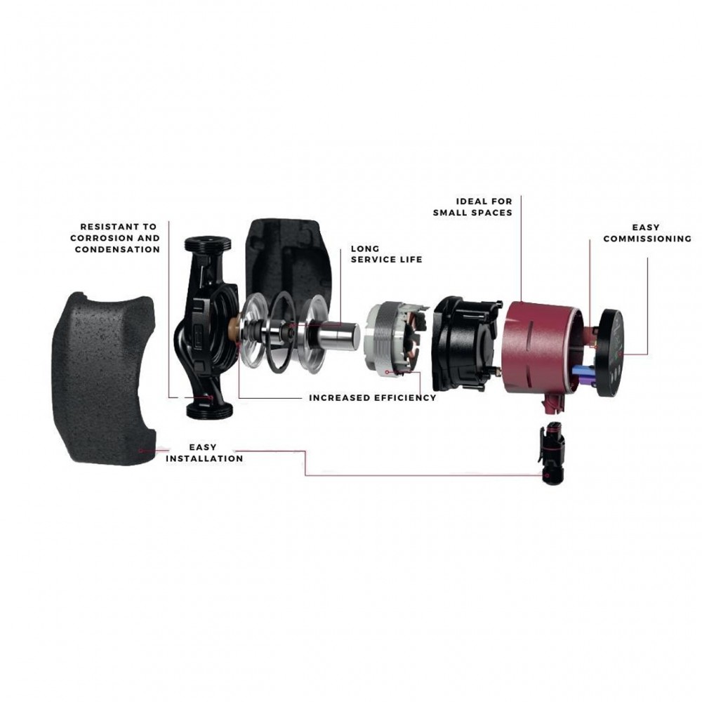 Circulatiepomp Grundfos Alpha2, 32-60 180 | Circulatiepompen en UPS | Centrale Verwarming |