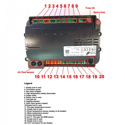 Moederbord Fumis Alpha 75 voor pelletkachels Eco Spar - Elektronica voor pelletkachel