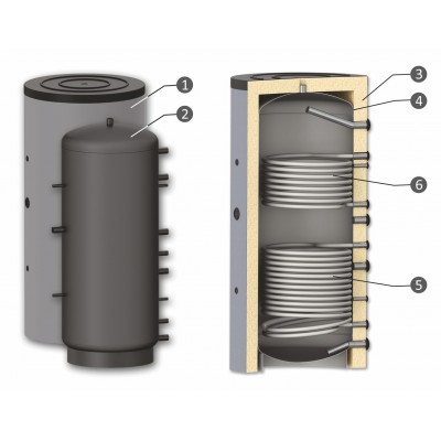 Buffervat Sunsystem, Model PR2 500, Capaciteit 500L, Twee warmtewisselaar spoelen Tank - Sunsystem