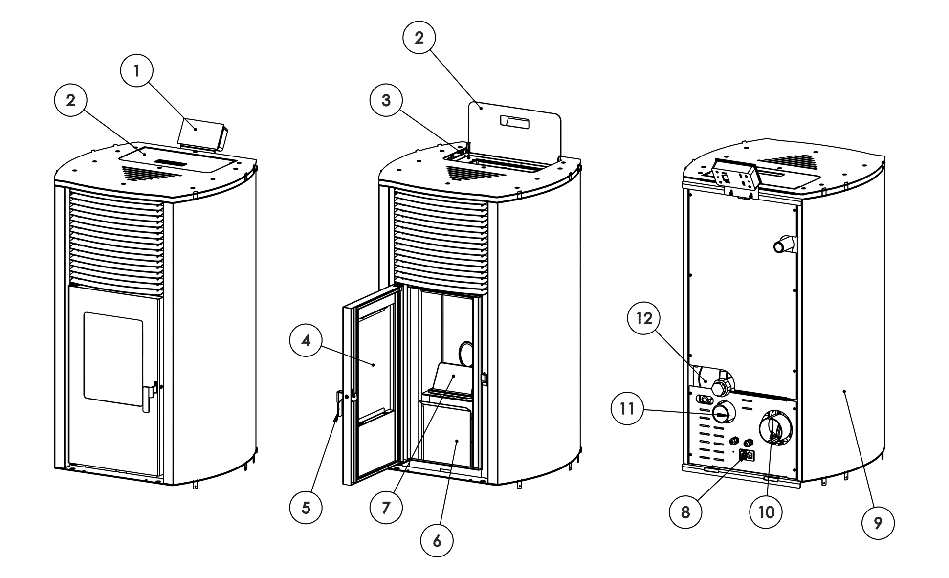 burnit-advant-schema