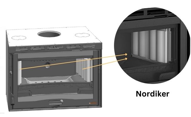 Interne bekleding van houtkachels